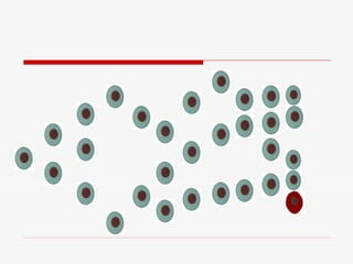 Jogo de Biologia Celular