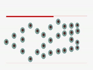 Jogo de Biologia Celular