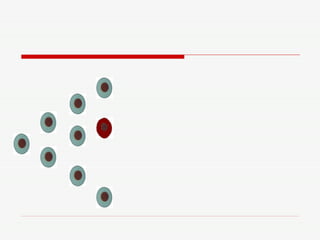 Jogo de Biologia Celular