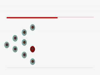 Jogo de Biologia Celular