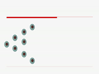 Jogo de Biologia Celular