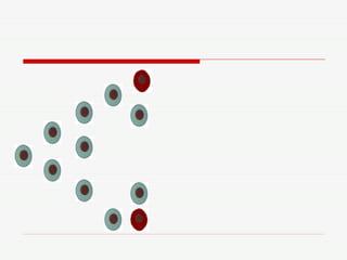 Jogo de Biologia Celular