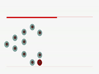 Jogo de Biologia Celular