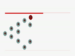 Jogo de Biologia Celular
