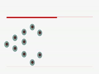 Jogo de Biologia Celular
