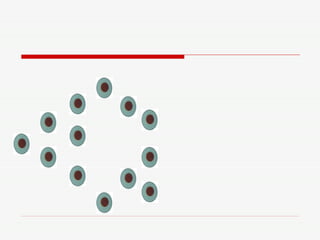 Jogo de Biologia Celular