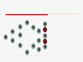 Jogo de Biologia Celular