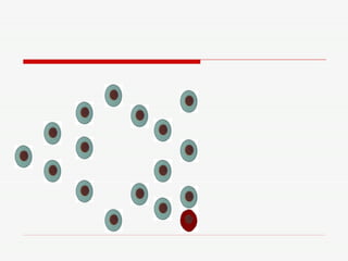 Jogo de Biologia Celular