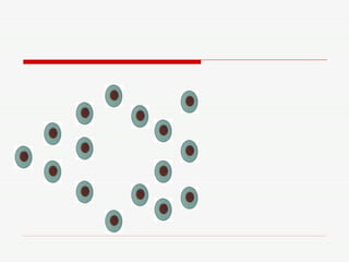 Jogo de Biologia Celular