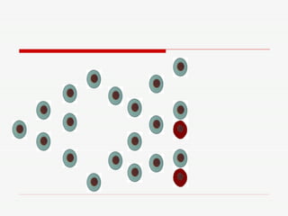 Jogo de Biologia Celular