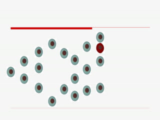 Jogo de Biologia Celular