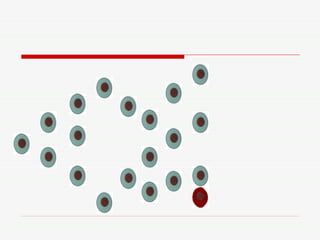 Jogo de Biologia Celular