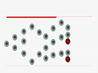 Jogo de Biologia Celular