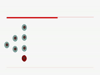 Jogo de Biologia Celular