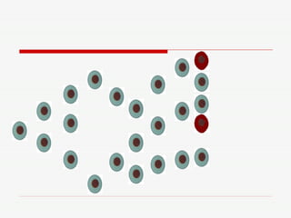 Jogo de Biologia Celular