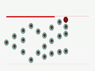 Jogo de Biologia Celular