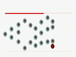 Jogo de Biologia Celular