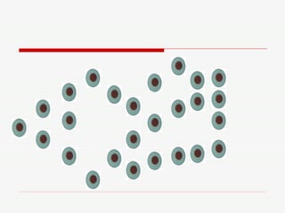 Jogo de Biologia Celular