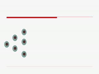 Jogo de Biologia Celular