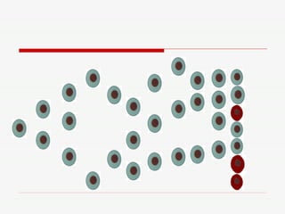 Jogo de Biologia Celular