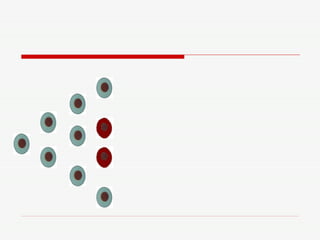 Jogo de Biologia Celular
