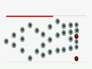 Jogo de Biologia Celular