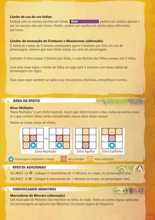 Limite de uso de um feitiço
Feitiços com os nomes escritos em fundo podem ser usados apenas 1
vez no mesmo alvo por turno. Porém, podem ser usados em vários alvos diferentes
por turno.
Limites de invocação de Criaturas e Mecanismos (alteração)
O limite de cópias de Criaturas convocadas agora é limitado por time em vez de
personagem, mesmo que esse limite esteja na carta do personagem.
Exemplo: O time possui 2 Rainha dos Tofus, e cada Rainha dos Tofus convoca até 3 Tofus.
Com esta nova regra, o limite de Tofus em jogo será 3 (mesmo com duas cópias da
personagem em jogo).
Essa nova regra também se aplica aos mecanismos (bombas, armadilhas e torres).
Roxo
Alvos Múltiplos
“Alvos Múltiplos” é um efeito especial. Assim que determinado o alvo, todas as outras casas
(e o que contém nelas) serão consideradas novos alvos desse ataque.
Abaixo as novas zonas de efeito:
ou
Zona Machado Zona ExplosivaZona Agulha
Personagem conjurando a magia Alvo principal Alvos adicionais
EFEITOS ADICIONAIS
ÁREA DE EFEITO
CONVOCANDO MONSTROS
ALCANCE +X : Coloque X marcadores de +1 Alcance no mapa, no personagem alvo.
ALCANCE -X : Coloque X marcadores de -1 Alcance no mapa, no personagem alvo.
Marcadores de Monstro (alteração)
Um marcador de Monstro não interfere na linha de visão. Todas as outras regras aplicadas
em personagens se aplicam nos Monstros (incluindo regras de bloqueio).
 