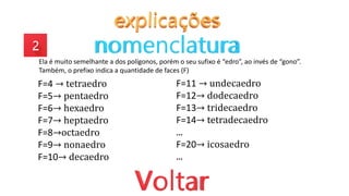 Ela é muito semelhante a dos polígonos, porém o seu sufixo é “edro”, ao invés de “gono”.
Também, o prefixo indica a quantidade de faces (F)
F=4 → tetraedro
F=5→ pentaedro
F=6→ hexaedro
F=7→ heptaedro
F=8→octaedro
F=9→ nonaedro
F=10→ decaedro
F=11 → undecaedro
F=12→ dodecaedro
F=13→ tridecaedro
F=14→ tetradecaedro
...
F=20→ icosaedro
...
 