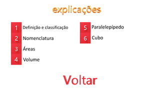 Definição e classificação
Nomenclatura
Áreas
Volume
Paralelepípedo
Cubo
 