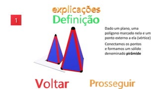 Dado um plano, uma
polígono marcado nela e um
ponto externo a ela (vértice)
Conectamos os pontos
e formamos um sólido
denominado pirâmide
 