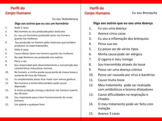 Eu sou Bronquite
                                  Eu sou Testosterona
      Diga aos outros que eu sou um hormônio                      Diga aos outros que eu sou uma doença
1.    Ande 5 casas                                             1.    Eu sou uma doença
2.    Nos homens eu sou produzida pelos testículos
3.    Eu sou um hormônio produzido tanto nos homens
                                                               2.    Avance cinco casas
      quanto nas mulheres                                      3.    Eu sou a inflamação dos brônquios
4.     Sou produzido no homem pelos testículos que também
      produzem os espermatozoides
                                                               4.    Perca sua vez
5.    Volte 4 casas                                            5.    Eu posso ser de vários tipos
6.    Causo efeitos tanto nos homens quanto nas mulheres       6.    Minha causa pode ser alérgica
7.    No sexo feminino sou produzido nos ovários
8.    Perca a vez
                                                               7.    O cigarro é meu inimigo
9.    Sou responsável pelo desenvolvimento e manutenção das    8.    Sou transmitida através da tosse
      características masculinas normais
                                                               9.    Posso ser uma doença crônica
10.   No homem, a minha queda causa perda de massa óssea e
      aumento de risco de fraturas                             10. Posso ser causada por vírus e bactérias
11.   Eu simplesmente posso ficar maior com menos gordura      11. Causo muita tosse
12.   Nos homens a minha falta também pode causar
      depressão                                                12. Meu tratamento pode ser realizado
13.   A minha produção começa a declinar nos homens à partir         com antibióticos e bronco dilatadores
      dos 30 anos
                                                               13. Causo dificuldades na respiração e
14.   Sou importante para o bom funcionamento do corpo
      humano
                                                                     chiados
15.   Um palpite a qualquer hora                               14. O meu tratamento pode ser feito com
                                                                     inalação
                                                               15. Avance 3 casas
 