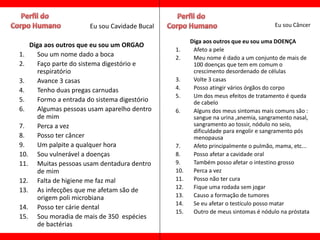 Eu sou Cavidade Bucal                                        Eu sou Câncer

                                                    Diga aos outros que eu sou uma DOENÇA
   Diga aos outros que eu sou um ORGAO
                                              1.     Afeto a pele
1.    Sou um nome dado a boca                 2.     Meu nome é dado a um conjunto de mais de
2.    Faço parte do sistema digestório e             100 doenças que tem em comum o
      respiratório                                   crescimento desordenado de células
3.    Avance 3 casas                          3.     Volte 3 casas
4.    Tenho duas pregas carnudas              4.     Posso atingir vários órgãos do corpo
                                              5.     Um dos meus efeitos de tratamento é queda
5.    Formo a entrada do sistema digestório          de cabelo
6.    Algumas pessoas usam aparelho dentro    6.     Alguns dos meus sintomas mais comuns são :
      de mim                                         sangue na urina ,anemia, sangramento nasal,
7.    Perca a vez                                    sangramento ao tossir, nódulo no seio,
                                                     dificuldade para engolir e sangramento pós
8.    Posso ter câncer                               menopausa
9.    Um palpite a qualquer hora              7.     Afeto principalmente o pulmão, mama, etc...
10. Sou vulnerável a doenças                  8.     Posso afetar a cavidade oral
11. Muitas pessoas usam dentadura dentro      9.     Também posso afetar o intestino grosso
      de mim                                  10.    Perca a vez
12. Falta de higiene me faz mal               11.    Posso não ter cura
                                              12.    Fique uma rodada sem jogar
13. As infecções que me afetam são de
      origem poli microbiana                  13.    Causo a formação de tumores
                                              14.    Se eu afetar o testículo posso matar
14. Posso ter cárie dental
                                              15.    Outro de meus sintomas é nódulo na próstata
15. Sou moradia de mais de 350 espécies
      de bactérias
 