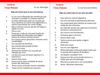 Eu sou Meningite                                Eu sou Suco pancreático

      Diga aos outros que eu sou uma doença
                                                            Diga aos outros que eu sou uma secreção
1.    Eu sou uma inflamação das membranas que
      revestem o encéfalo e a medula espinhal.        1.     Faço parte do sistema digestório
2.    A minha inflamação pode ser causada por         2.     Sou uma secreção produzida pelo pâncreas.
      vírus, bactérias ou outros microrganismos, e,   3.     Sou responsável pela hidrólise da maioria das
      menos comumente, por certas drogas.                    moléculas dos alimentos.
3.    Meus sintomas comuns são dor de cabeça e
      rigidez na nuca.                                4.     Sou liberado através das ações dos hormônios
                                                             Secretina e colecistocinina.
4.    Perca a vez.
5.    Posso por a vida em risco pela função da        5.     Sou rico em íons bicarbonato.
      proximidade da inflamação com órgãos            6.     Contenho água e enzimas.
      nobres do sistema nervoso central.              7.     Avance duas casas.
6.    Em crianças posso apresentar sintomas como      8.     Tenho enzimas para ajudar a digerir
      irritabilidade.
                                                             alimentos.
7.    Sou causada por bactérias.
                                                      9.     Volte duas casas.
8.    Sou excluído pela punção lombar.
9.    Volte cinco casas.                              10.    Sou um suco digestivo.
10.   Geralmente também sou causado por               11.    Minha liberação é feita pela papila maior que
      infecção por vírus.                                    na porção descendente do duodeno.
11.   Um dos vírus que me fazem aparecer é o          12.    Um palpite a qualquer hora.
      enterovírus.                                    13.    Nossos íons têm como função diminuir a
12.   Avance duas casas.                                     acidez que vem do estômago.
13.   Posso ocorrer como resultado de várias          14.    Não atuo no pâncreas e sim no duodeno.
      causas não infecciosas.
                                                      15.    Tenho diferentes elementos.
14.    Posso causar confusão mental e fotofobia
15.    Posso ocorrer também por parasitas.
 