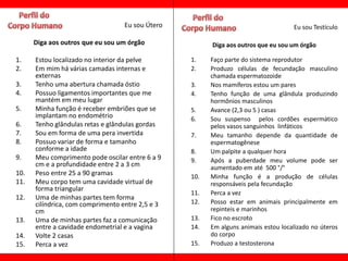 Eu sou Útero                                     Eu sou Testículo

      Diga aos outros que eu sou um órgão               Diga aos outros que eu sou um órgão

1.    Estou localizado no interior da pelve       1.    Faço parte do sistema reprodutor
2.    Em mim há várias camadas internas e         2.    Produzo células de fecundação masculino
      externas                                          chamada espermatozoide
3.    Tenho uma abertura chamada óstio            3.    Nos mamíferos estou um pares
4.    Possuo ligamentos importantes que me        4.    Tenho função de uma glândula produzindo
      mantém em meu lugar                               hormônios masculinos
5.    Minha função é receber embriões que se      5.    Avance (2,3 ou 5 ) casas
      implantam no endométrio                     6.    Sou suspenso pelos cordões espermático
6.    Tenho glândulas retas e glândulas gordas          pelos vasos sanguinhos linfáticos
7.    Sou em forma de uma pera invertida          7.    Meu tamanho depende da quantidade de
8.    Possuo variar de forma e tamanho                  espermatogênese
      conforme a idade                            8.    Um palpite a qualquer hora
9.    Meu comprimento pode oscilar entre 6 a 9    9.    Após a puberdade meu volume pode ser
      cm e a profundidade entre 2 a 3 cm                aumentado em até 500 °/°
10.   Peso entre 25 a 90 gramas                   10.   Minha função é a produção de células
11.   Meu corpo tem uma cavidade virtual de             responsáveis pela fecundação
      forma triangular
                                                  11.   Perca a vez
12.   Uma de minhas partes tem forma
      cilíndrica, com comprimento entre 2,5 e 3   12.   Posso estar em animais principalmente em
      cm                                                repinteis e marinhos
13.   Uma de minhas partes faz a comunicação      13.   Fico no escroto
      entre a cavidade endometrial e a vagina     14.   Em alguns animais estou localizado no úteros
14.   Volte 2 casas                                     do corpo
15.   Perca a vez                                 15.   Produzo a testosterona
 