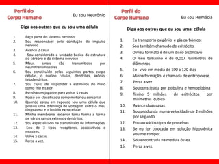 Eu sou Neurônio                                           Eu sou Hemácia
      Diga aos outros que eu sou uma célula                       Diga aos outros que eu sou uma célula
1.      Faço parte do sistema nervoso
2.      Sou responsável pela condução do impulso           1.       Eu transporto oxigênio e gás carbônico.
        nervoso                                            2.       Sou também chamado de eritrócito
3.      Avance 2 casas
                                                           3.       O meu formato é de um disco bicôncavo
4.        Sou considerado a unidade básica da estrutura
        do cérebro e do sistema nervoso                    4.       O meu tamanho é de 0,007 milímetros de
5.      Meus       sinais     são    transmitidos    por            diâmetros
        neurotransmissores
                                                           5.       Eu vivo em média de 100 a 120 dias
6.      Sou constituído pelas seguintes partes corpo
        células, o núcleo células, dendrites, axônio,      6.       Minha formação é chamada de eritropoiese.
        telodendritos.
                                                           7.       Perca a vez
7.      Sou capaz de responder a estímulos do meio
        como frio e calor                                  8.       Sou constituída por globulina e hemoglobina
8.      Escolha um jogador para voltar 5 casas             9.       Tenho 5 milhões         de eritrócitos   por
9.      Posso ser classificado como motor ou sensorial              milímetros cubico
10.     Quando estou em repouso sou uma célula que
        possuo uma diferença de voltagem entre o meu       10.      Avance duas casas
        citoplasma e o liquido extracelular                11.      Sou produzida numa velocidade de 2 milhões
11.     Minha membrana exterior toma forma a forma
        de vários ramos extensos dendritos.                         por segundo
12.     Sou especializado na transmissão de informações    12.      Possuo vários tipos de proteínas
13.      Sou de 3 tipos receptores, associativos e         13.      Se eu for colocada em solução hipostênica
        motores.
                                                                    vou me romper.
14.     Volve 5 casas.
15.     Perca a vez.                                       14 .     Sou encontrada na medula óssea.
                                                           15.      Perca a vez.
 