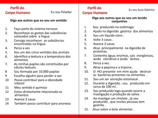 Eu sou Suco Gástrico
                                 Eu sou Paladar
                                                        Diga aos outros que eu sou um tecido
     Diga aos outros que eu sou um sentido                           conjuntivo

1.     Faço parte do sistema nervoso              1.    Sou produzido no estômago
2.     Reconheço os gostos das substâncias        2.    Ajudo na digestão gástrico dos alimentos
       colocadas sobre a língua                   3.    Sou um líquido claro .
3.     Consigo reconhecer as substâncias          4.    Volte 3 casas .
       encontradas na língua                      5.    Avance 2 casas.
4.     Perca a vez                                6.    Atuo principalmente na digestão de
5.     Sou um dos cinco sentidos dos animais            proteínas.
6.     Identifico a textura e a temperatura dos   7.    Contenho água, enzimas, sais inorgânicos,
       alimentos                                        ácido clorídrico e ácido láctico .
7.     As minhas papilas são constituídas por     8.    Perca a vez .
       células textuais                           9.    Ativo a pepsina e a tripsina .
8      Sou formada por 10.000 papilas             10.   O HCI presente em mim ajuda destruir
9      Escolha alguém para perder a vez                 as bactérias presentes no alimentos .
10     Posso contribuir para a obesidade          11.   Sou um ser secreção estomacal .
       infantil                                   12.   Durante a digestão , sou produzido em
11     Meu sentido é químico                            cerca de 100 ml .
12     Estou diretamente relacionado os           13.   Sou produzido logo quando ocorre a
       alimentos                                        mastigação e produção da saliva .
13     Avance 2 casas                             14.   Ao mastigar um chiclete , já sou
14     Também posso contribuir para anorexia            produzido , que muitas pessoas tem
                                                        gastrite .
                                                  15.   Atuo sobre o bolo alimentar .
 