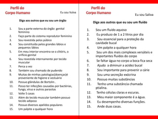 Eu sou Vulva
                                                                                         Eu sou Saliva
      Diga aos outros que eu sou um órgão
                                                            Diga aos outros que eu sou um fluído
1.    Sou a parte externa do órgão genital            1.     Sou um fluido aquoso
      feminino
2.    Faço parte do sistema reprodutor feminino       2.      Eu produzo de 1 a 2 litros por dia
3.    Sou revestida pelos púbico                      3.       Sou essencial para a proteção da
4.    Sou constituída pelos grandes lábios e                 cavidade bucal
      pequenos lábios                                 4.       Um palpite a qualquer hora
5.    Em meu interior encontra-se o clitóris, o       5.      Sou um dos mais complexos versáteis e
      orifício genital                                       importantes fluidos do corpo
6.    Sou revestida internamente por tecido
      muscular                                        6.      Se faltar água no corpo a boca fica seca
7.    Perca a vez                                     7.       Ajudo a diminuir a acidez bucal
8.    Também sou chamado de pudendo                   8.       Sou importante para prevenir a cárie
9.    Muitas de minhas patologias(doenças)é           9.       Sou uma secreção exócrina
      proveniente de higiene e vestuário              10.      Possuo muitas substâncias
10.   Possuo glândulas de Bortolin .
                                                      11.      Tenho uma substância chamada
11.   Posso ter infecções causadas por bactérias,
      fungo, vírus e outros parasitas                        ptialina.
12.   Volte 5 casas                                   12.     Tenho células claras e escuras.
13.   Além do tecido muscular também possuo           13.      Meu maior componente é a água.
      tecido adiposo                                  14.      Eu desempenho diversas funções.
14.   Possuo diversos apelidos populares
                                                      15.      Ande duas casas.
15.   Um palpite a qualquer hora
 