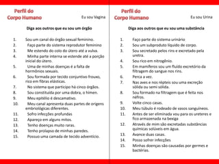 Eu sou Vagina                                            Eu sou Urina

      Diga aos outros que eu sou um órgão                  Diga aos outros que eu sou uma substância

1.    Sou um canal do órgão sexual feminino.         1.      Faço parte do sistema urinário
2.     Faço parte do sistema reprodutor feminino     2.      Sou um subproduto líquido de corpo.
3.     Me estendo do colo do útero até a vulva.      3.      Sou secretado pelos rins e excretado pela
4.     Minha parte interna se estende até a porção           uretra.
      inicial do útero.                              4.      Sou rico em nitrogênio.
5.     Uma de minhas doenças é a falta de            5.      Em mamíferos sou um fluído excretório da
      hormônios sexuais.                                     filtragem do sangue nos rins.
6.     Sou formada por tecido conjuntivo frouxo,     6.      Perca a vez.
      rico em fibras elásticas.                      7.      Nas aves e nos répteis sou uma excreção
7.     No sistema que participo há cinco órgãos.             sólida ou semi sólida.
8.     Sou constituída por uma dobra, o hímen.       8.      Sou formado na filtragem que é feita nos
9.     Meu epitélio é descamativo.                           néfros.
10.    Meu canal apresenta duas partes de origens    9.      Volte cinco casas.
      embriológicas diferentes.                      10.     Meu túbulo é rodeado de vasos sanguíneos.
11.    Sofro infecções profundas                     11.     Antes de ser eliminada vou para os ureteres e
12.    Apareço em alguns mitos.                              fico armazenada na bexiga
13.    Tenho doenças muito raras.                    12.     Através de mim são excretadas substâncias
14.    Tenho prolapso de minhas paredes.                     químicas solúveis em água.
15.    Possuo uma camada de tecido adventício.       13.     Avance duas casas.
                                                     14.     Posso sofrer infecções
                                                     15.     Minhas doenças são causadas por germes e
                                                             bactérias.
 