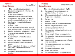 Eu sou Fêmur                                    Eu sou Brônquios

        Diga aos outros que eu sou um                  Diga aos outros que eu sou um órgão
1.    Sou o mais longo e mais volumoso do        1.     Somos condutos cartilaginosos na
      corpo humano.                                     porção mediana do tórax.
2.    Eu me localizo na coxa.                    2.     Meu lado direito é mais vertical, curto e
3.    Também sou o osso mais resistente.                largo que o esquerdo.
4.    Suporto uma pressão de 1230 kg por         3.     Perca a vez.
      centímetro quadrado sem me ferir.
5.    Geralmente o meu direito é que o           4.     Avance 3 casas.
      esquerdo.                                  5.     Fazemos parte do sistema respiratório.
6.    Avance 3 casas.                            6.     Escolha um jogador para 3 casas.
7.    Eu me divido basicamente em cabeça,        7.     As vezes podemos inflamar.
      colo, trocanter maior e trocanter menor.   8.     Começamos na traqueia e terminamos
8.    Escolha um jogador para voltar 2 casas.           nos pulmões.
9.    Sou o osso mais pesado do corpo            9.     Nossa função é levar ar aos pulmões.
      humano.
10.   Eu consisto em uma diáfise e duas          10.    Somos muito importantes no processo
      epífises.                                         respiratório.
11.   Minha cabeça é lisa e arredondada.         11.    Costumamos acompanhar uma infecção
12.   Minha função é sustentar o peso do                viral respiratória.
      corpo.                                     12.    Somos constituídos por um direito e
13.   Tenho capacidade de mover de um lugar             um esquerdo.
      para outra e manter o equilíbrio.          13.    Um palpite a qualquer hora
14.   Perca a vez.                               14.    Posso ficar doente
15.   Sou a base do esqueleto do membro
      inferior.                                  15.    Sou importante para o corpo humano
 