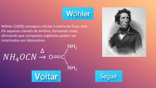 Wöhler (1828) conseguiu refutar a teoria da força vital.
Ele aqueceu cianato de amônio, formando ureia,
afirmando que compostos orgânicos podem ser
sintetizados em laboratório:
𝑁𝐻4𝑂𝐶𝑁
Δ
 