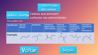 Cadeias que possuem
carbonos nas extremidades
Elas podem ser:
classificação Normal
(linear)
Ramificada Saturada (só
ligação simples
entre carbonos)
Insaturada(
presença de no
mínimo uma
dupla ou tripla
entre C)
Homogênea
(inexistência de
um heteroátomo
separando a
cadeia)
Heterogênea
(existência de
um
heteroátomo)
Exemplo
 
