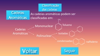 As cadeias aromáticas podem ser
classificadas em:
Cadeias
Aromáticas
Mononuclear
Polinuclear
Isoladas
condensadas
Tolueno
naftaleno
 