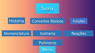 História Conceitos Básicos Funções
Nomenclatura Reações
Isomeria
Polímeros
 