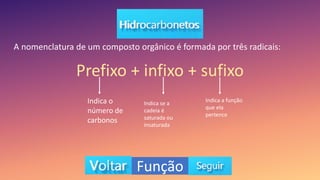 Função
A nomenclatura de um composto orgânico é formada por três radicais:
Prefixo + infixo + sufixo
Indica o
número de
carbonos
Indica se a
cadeia é
saturada ou
insaturada
Indica a função
que ela
pertence
 