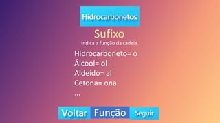 Sufixo
Indica a função da cadeia.
Hidrocarboneto= o
Álcool= ol
Aldeído= al
Cetona= ona
...
Função
 