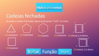Cadeias fechadas
Quando a cadeia é fechada, basta acrescentar “ciclo” no início
Ciclopropano
Ciclobutano
Ciclopentano Cicloexano Ciclobuteno Ciclobuta-1,3-dieno
1
2
3
4
Ciclobuta-1,2-dieno
1
2
3
4
Função
 