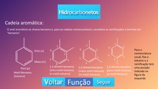 Função
Cadeia aromática:
O anel aromático se chama benzeno e, para as cadeias mononucleares, considere as ramificações e termine em
“benzeno”.
Metil-Benzeno
(tolueno)
Orto (o)
Meta (m)
Para (p)
1,2-dimetil-benzeno
(orto-metil-tolueno)
(o-metil-tolueno)
1,3-dimetil-benzeno
(meta-metil-tolueno)
(m-metil-tolueno)
1,4-dimetil-benzeno
(para-metil-tolueno)
(p-metil-tolueno)
Para a
nomenclatura
usual, fixa o
tolueno e a
ramificação terá
uma posição
indicada na
figura da
esquerda
1
2
3
4
5
6
1
2
3
4
5
6
1
2
3
4
5
6
 