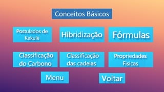 Conceitos Básicos
 