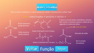 Função
Para os ácidos carboxílicos, o nome começa em “ácido” e termina com o sufixo “oico”
á𝑐𝑖𝑑𝑜 𝑟𝑎𝑚𝑖𝑓𝑖𝑐𝑎çõ𝑒𝑠 + 𝑝𝑟𝑒𝑓𝑖𝑥𝑜 + 𝑖𝑛𝑓𝑖𝑥𝑜 + 𝑜𝑖𝑐𝑜
Ácido metanoico
(ácido fórmico)
Ácido etanoico
(ácido acético)
Ácido 3-etil-pent-2-en-4-inoico
Ácido 2,3-dimetil-but-2-enoico
E para os sais de ácidos carboxílicos, teremos
dois nomes. O primeiro possui o sufixo ato e o
segundo é o nome do cátion.
____oato de nome do cátion
Etanoato de sódio
But-2-enoato
de potássio
1
2
3
4
5
1
2
3
4
1
2
3
4
 