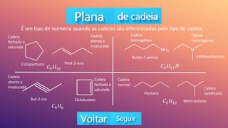 É um tipo de isomeria quando as cadeias são diferenciadas pelo tipo de cadeia.
𝐶4𝐻11𝑁
Ciclopentano Pent-2-eno
Ciclobuteno
But-2-ino
Cadeia
fechada e
saturada
Cadeia
aberta e
insaturada
Cadeia
fechada e
saturada
Cadeia
aberta e
insaturada
Cadeia
Homogênea
Cadeia
Heterogênea
Butan-1-amina Etildimetilamina
𝐶5𝐻10
𝐶4𝐻6
Cadeia
normal
Cadeia
ramificada
Pentano
Metil-butano
𝐶5𝐻12
 